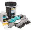 Shop Safety Products