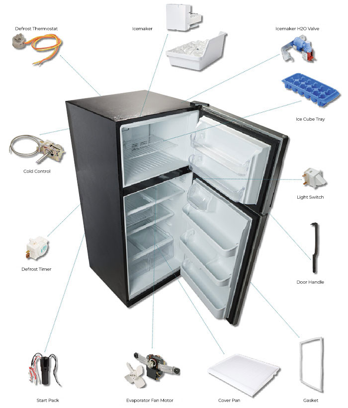 Tucson Sub-zero Freezer Repair Dependable Refrigeration & Appliance Repair Service