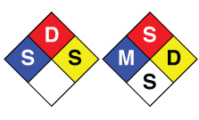 Ultraduty Ghs Chemical Labels Predesign Templates Avery Com