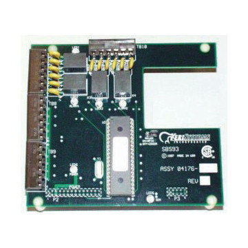 Make Ready Manager Board | HD Supply